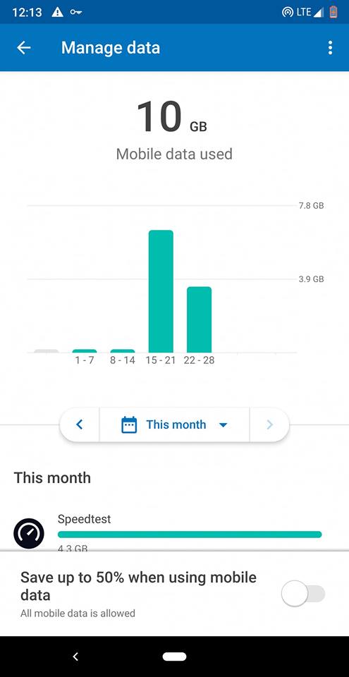 Google's app that tracks data usage ocworkbench