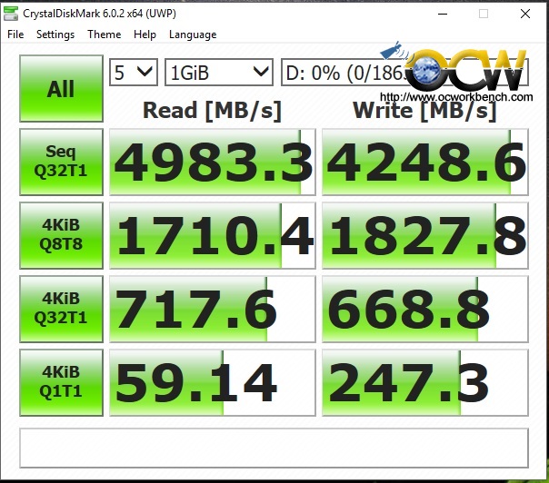 AORUS NVMe Gen4 2TB SSD PCIe 4.0 performance