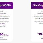 SIMBA Telecom introduces SIM ONLY 100 GB+ plan that comes with 200 GB for first 6 mths and 100 IDD minutes for $10.50/30 days